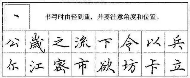 硬笔楷书字帖:笔画偏旁与应用_书法观复_新浪博客