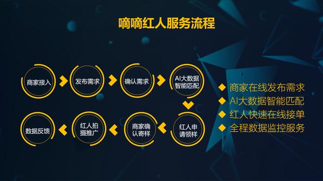 抖音直播带货佣金怎么查 76a73bbd7e1b4e10b0b590321c89f90a.jpeg