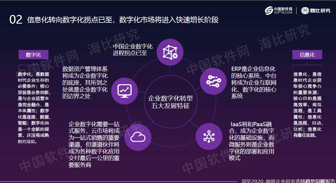 小微企业贡献gdp的数量_2000多万中小企业嗷嗷待哺 一家科技公司解决融资难 痛点(2)