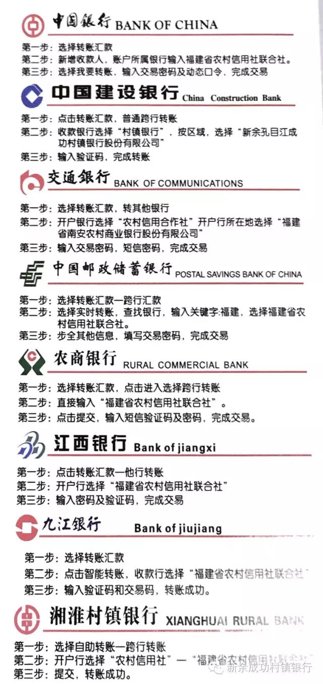 【转账必看】他行手机银行汇款至新余成功村镇银行全教程