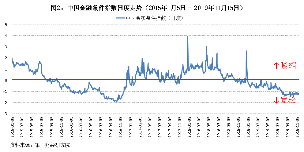 截止至2019年我国经济总量为_我国经济gdp总量图