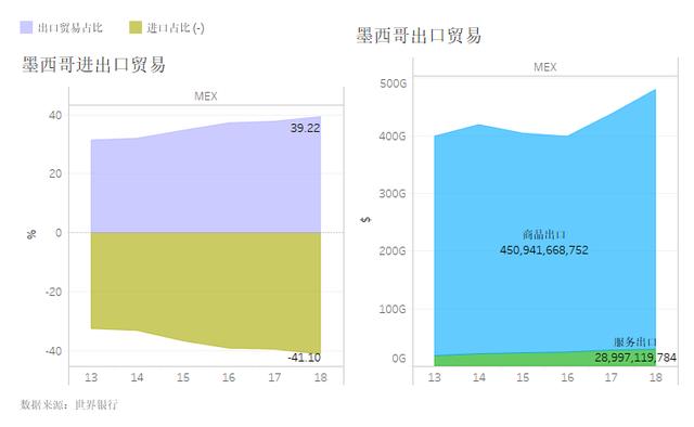 gdp大棒_最新城市GDP百强榜 山东江苏广东最多,你的家乡排第几(2)