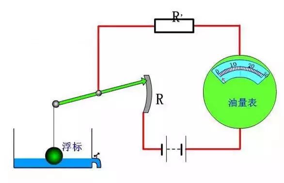 马桶的冲水原理图_虹吸式马桶的原理是根据了虹吸现象   ,是借助冲洗水在马桶中的排污管道内(3)