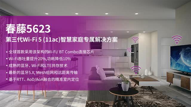 紫光展锐推出第三代Wi-Fi5芯片产品