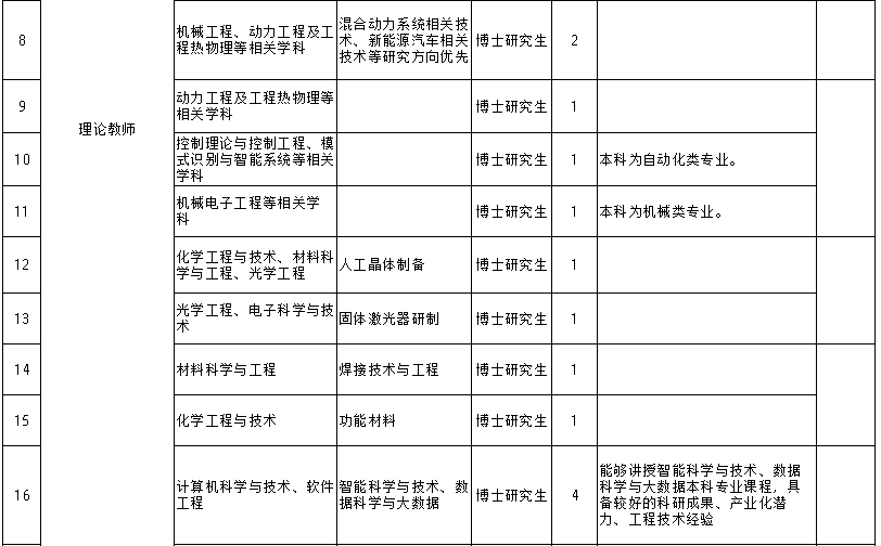 人口普查津贴什么时候发_什么是人口普查