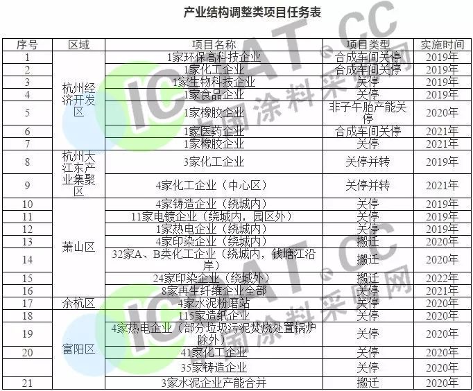 人口改造计划_人口与计划生育手抄报(2)