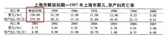 「家家月嫂」家长给21天男婴绑上这个，差点导致孩子截肢！请你别再做这些傻事了！