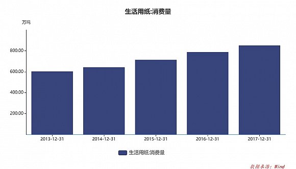 印度尼西亚 人均收入_印度尼西亚人(3)