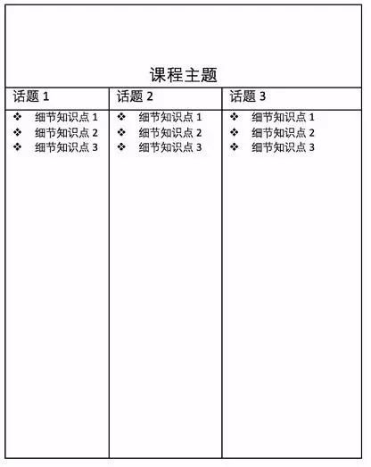 第五课搭石怎么做笔记_搭石笔记图片(2)