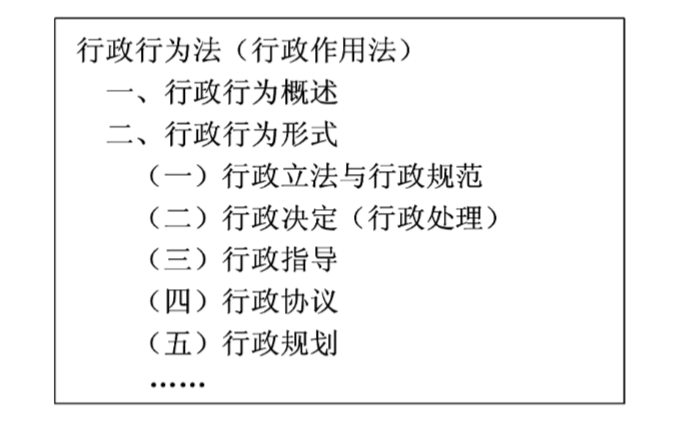 黄宇骁| 行政法学总论阿基米德支点的选择（《法制与社会发展》2019年第