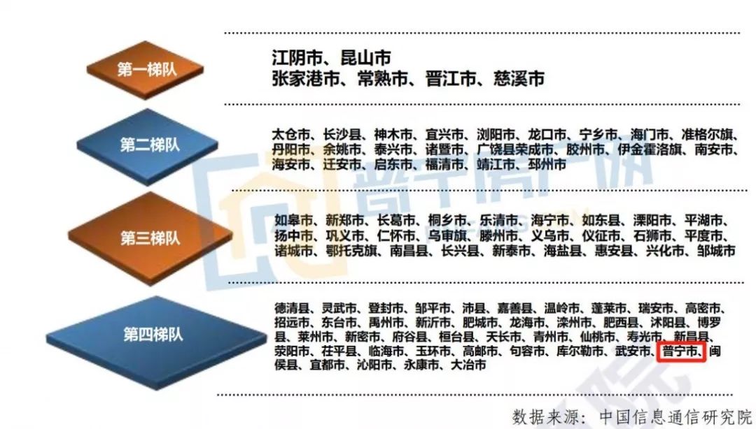 2019普宁gdp_2019普宁营老爷(2)