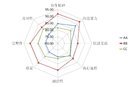 b655c59958784515a972b3315e80f0a6.png