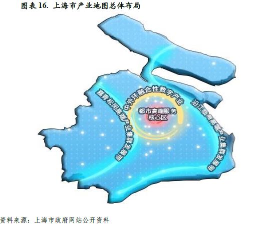 上海2019经济总量各区_上海各区分布图2020