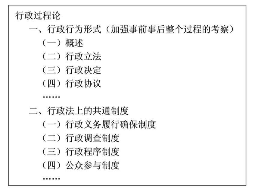 黄宇骁| 行政法学总论阿基米德支点的选择（《法制与社会发展》2019年第