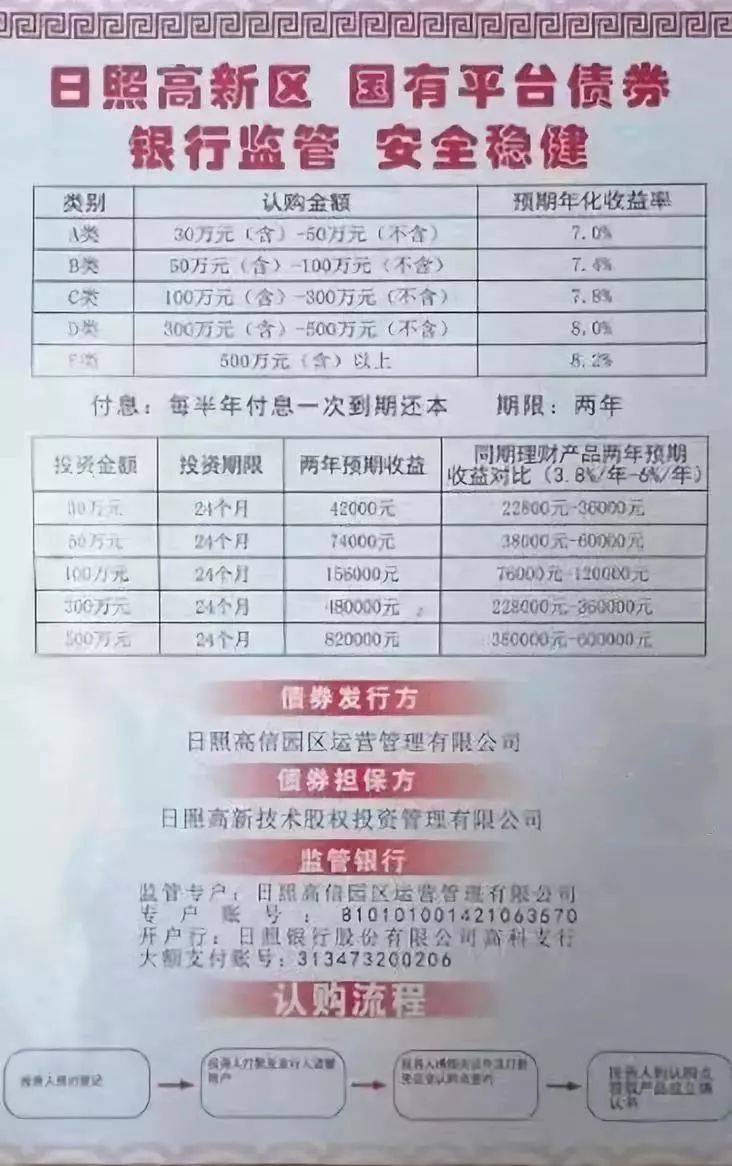 什么政息成语_成语故事图片(2)