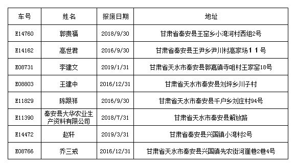 秦安人口_甘肃省2020年公开选聘行政村专职化党组织 书记秦安县拟选聘人员公