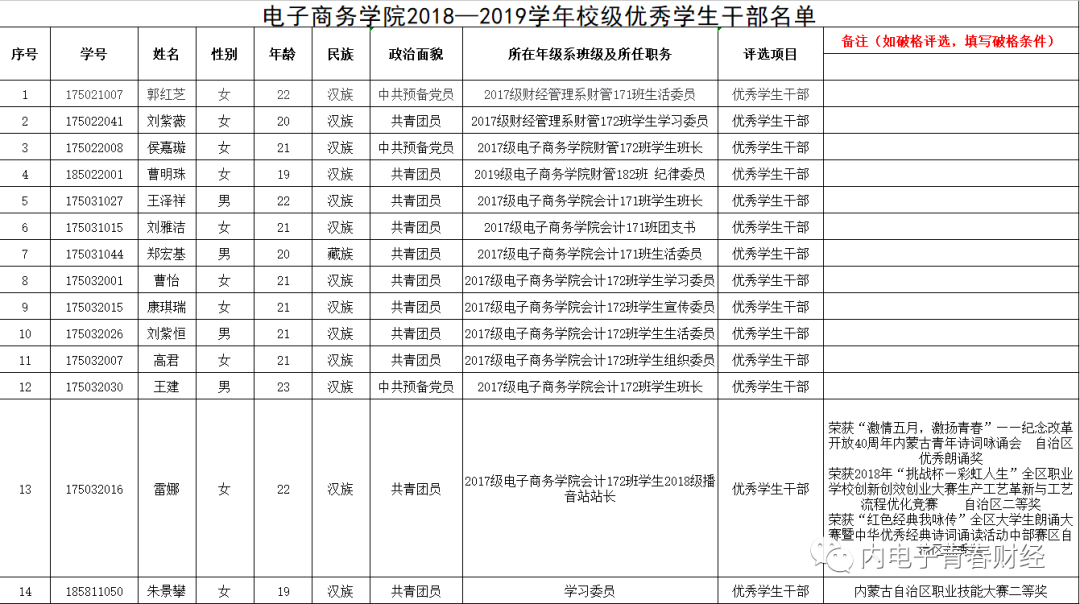 c3a6ea06963f4769bb41ec2f82f73393.png