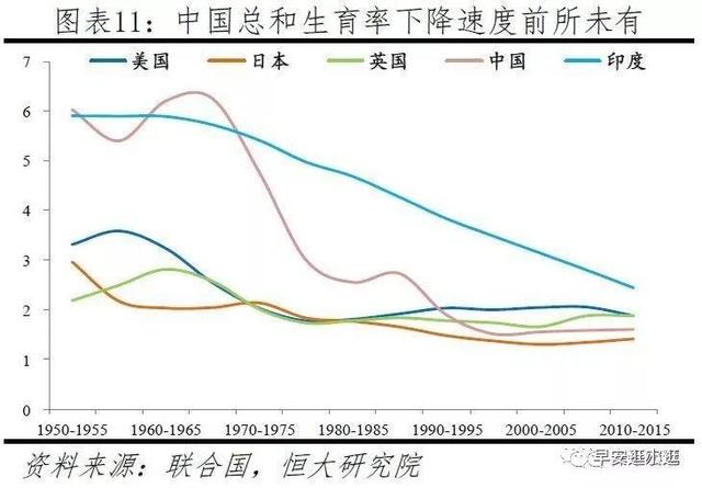 韩国人口总数_韩国人口工资汽车图片(3)