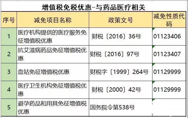 增值法核算gdp例子_宏观经济学增值法核算GDP时(3)