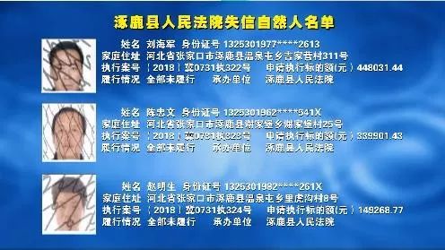 河北省张家口市各县人口和gdp_今年GDP超三万亿元的城市,除了 上海市 外还将新增 北京市(3)