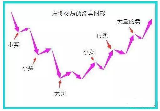 永久人口(3)