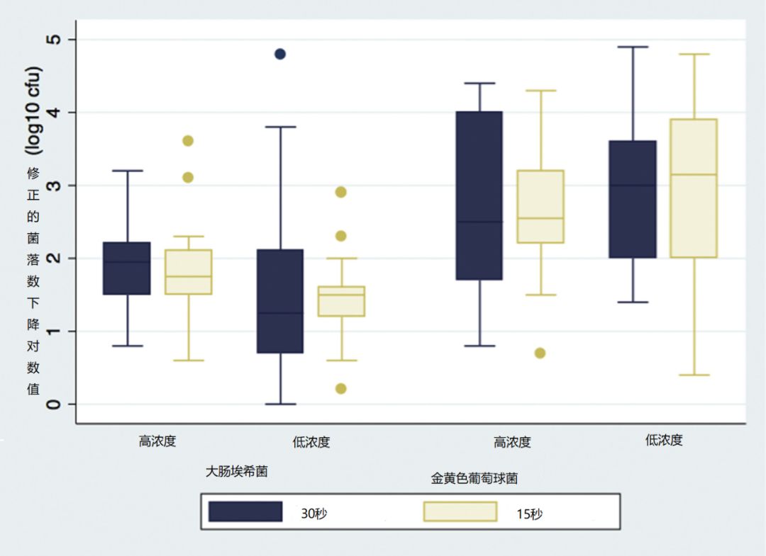 基线人口_正常胎心监护基线图(3)