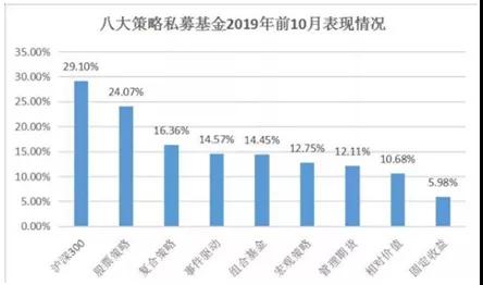 肇庆gdp上3000亿目标_肇庆 冲刺GDP3000亿元目标,在高质量发展中展现新担当新作为(2)