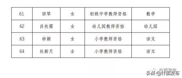 国家人口列表_人口普查(2)