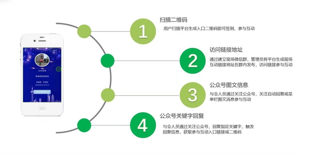 如何开好一场启动会 e15b9ebfcd3346ae8f1df736c0b8e170.jpeg