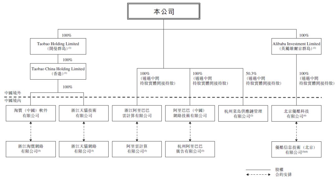 七年人口控制_崇明岛人口控制图片(2)