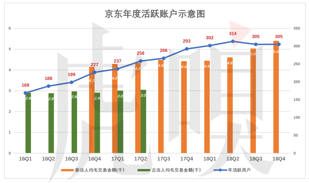 美国六分之一人口缺少食物_美国人口种族分布图