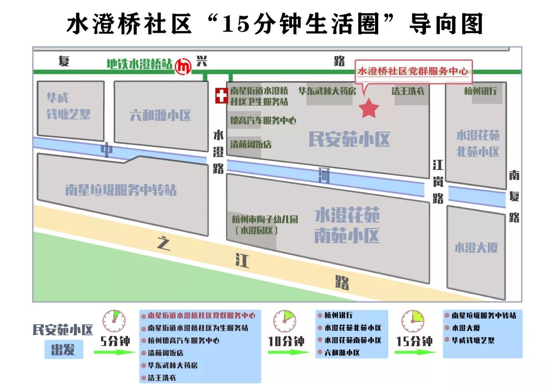 全力争创全国文明城市四连冠这件事关乎每一个人15分钟便民服务圈导视