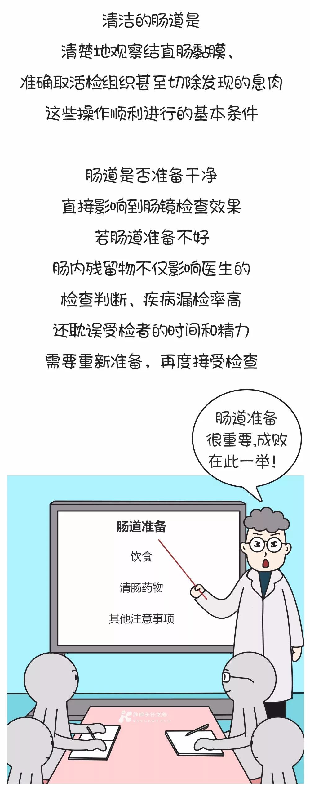 漫画肠镜检查肠道的准备很关键