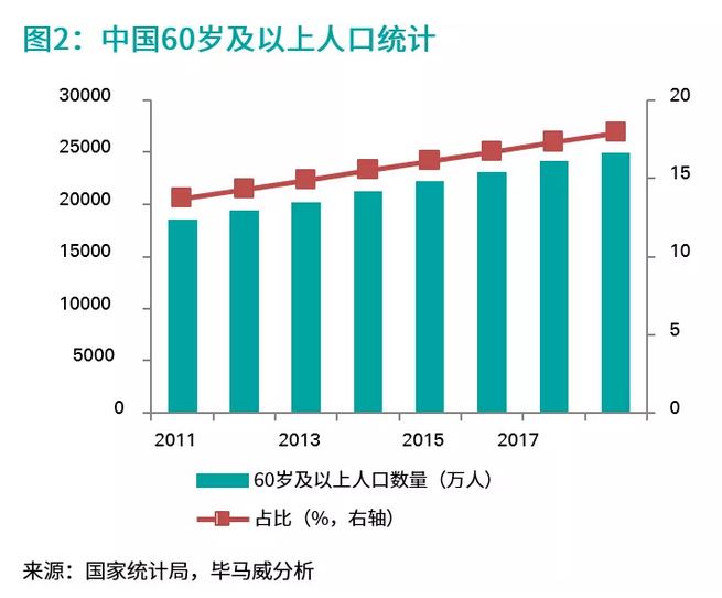 2020年健康产业8万亿_心理健康手抄报