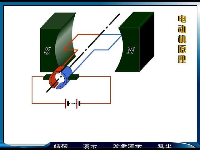 小电动机的原理是什么_什么是绕线式电动机(2)