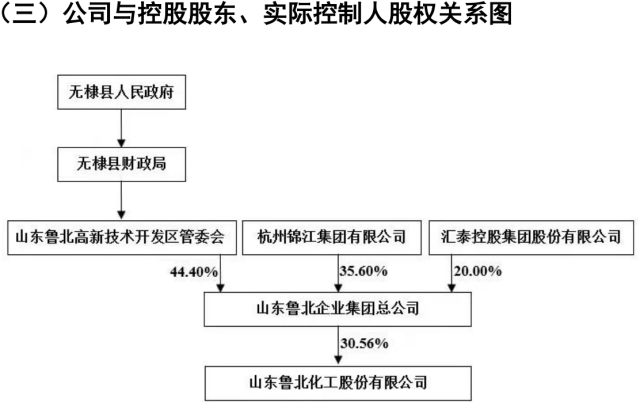 f28cd1d3a24742e980dc1ceb7f61ebf7.png