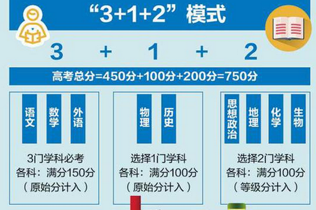 f7be2b28a41a46359c14d94fa2f41c20.png