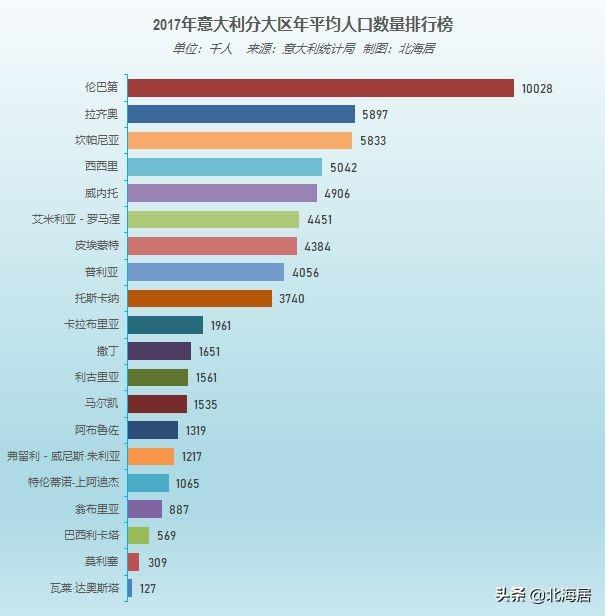 罗马gdp_那些年我们领先世界的GDP,GDP比例最高峰占世界80