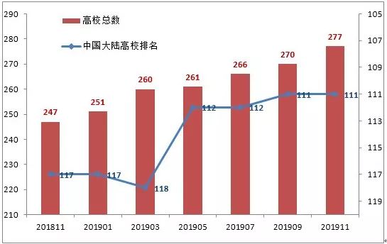 南通的小学排名_闽侯南通中心小学(3)