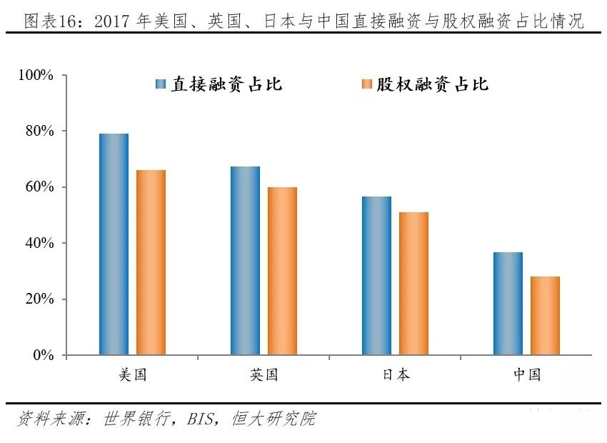 投资对经济总量的需求效应_温室效应(3)