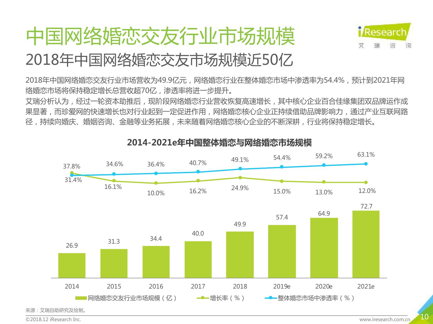 人口流量查询_人口流量热力图(2)