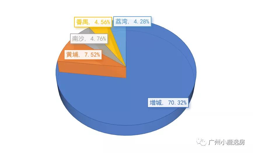 一己之力带动全省gdp_一己之力