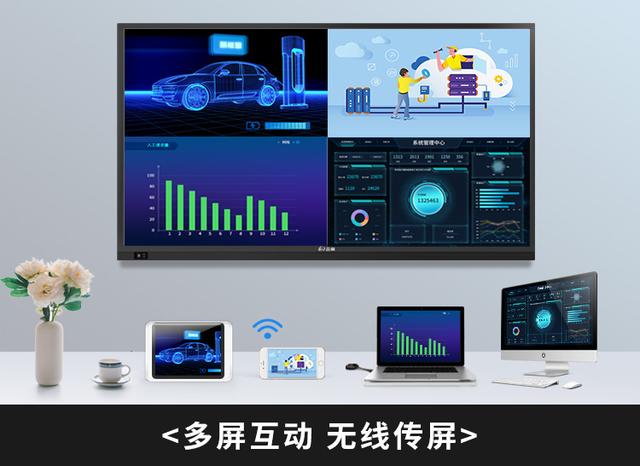 会议电子屏怎么操作 0af30ad58f1d41f88fd50d681be23cd6.jpeg