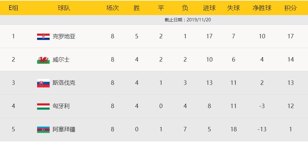 年夜意掉荆州!KHL万科龙主场被西伯尔逆转_Jonathan Grant