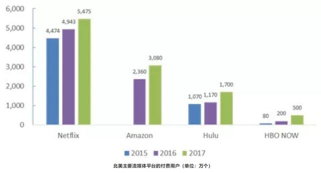 狂揽700亿的迪士尼：“血洗”好莱坞，我们是专业的