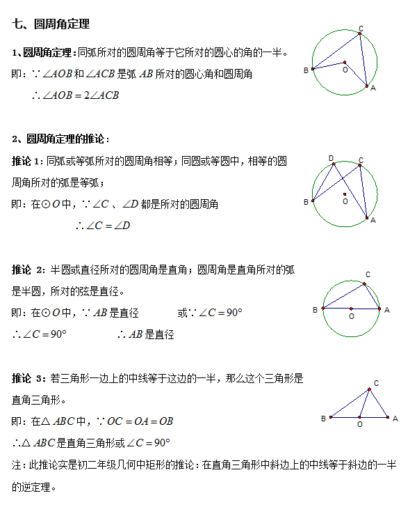 如何快速学习数学而且学得很懂 127a6353272e49fb8c37b2bdca370eeb.png