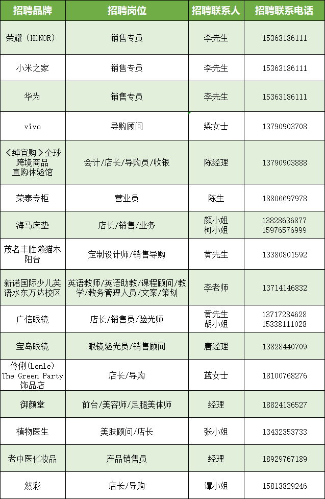 百职招聘_澳门日报电子版