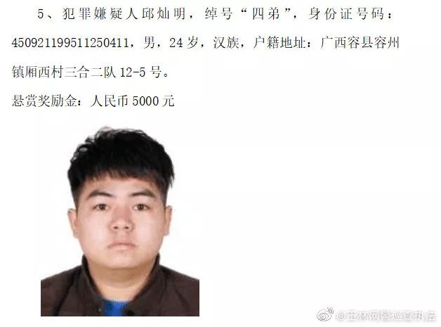 玉林警方继续悬赏通缉6名容县涉黑恶人员,奖金高达2万】看到他们↓