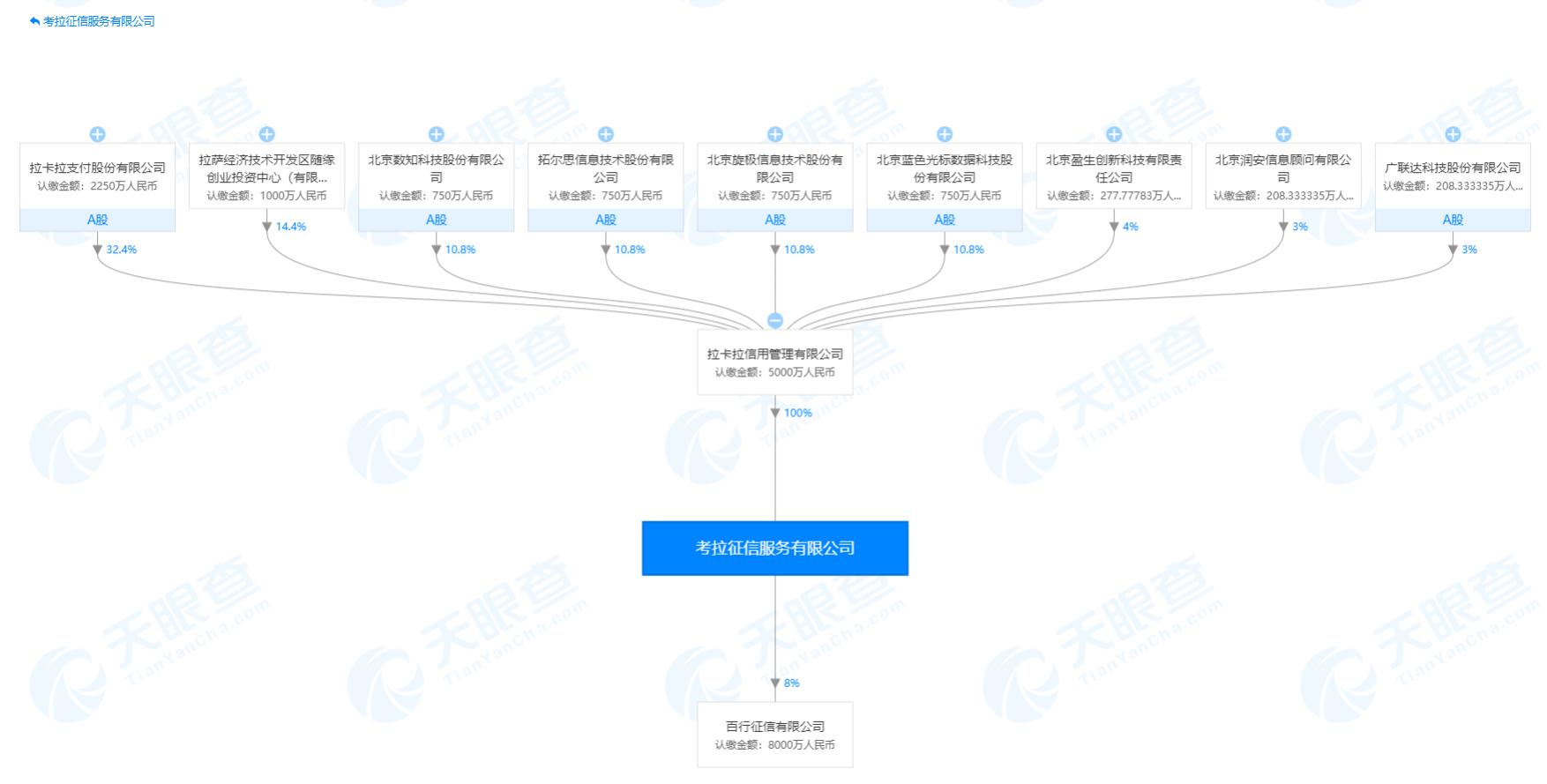 2018年1月我国经济总量_2020年我国1月气温图(3)