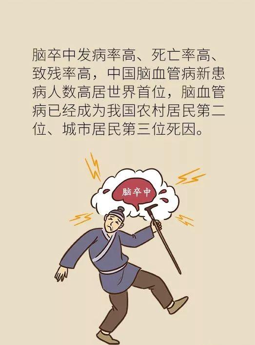 怎么预防脑卒中的高发 1c1f2104fb354f42a92cb3288323fbf0.jpeg